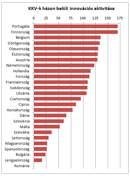 haszonits3